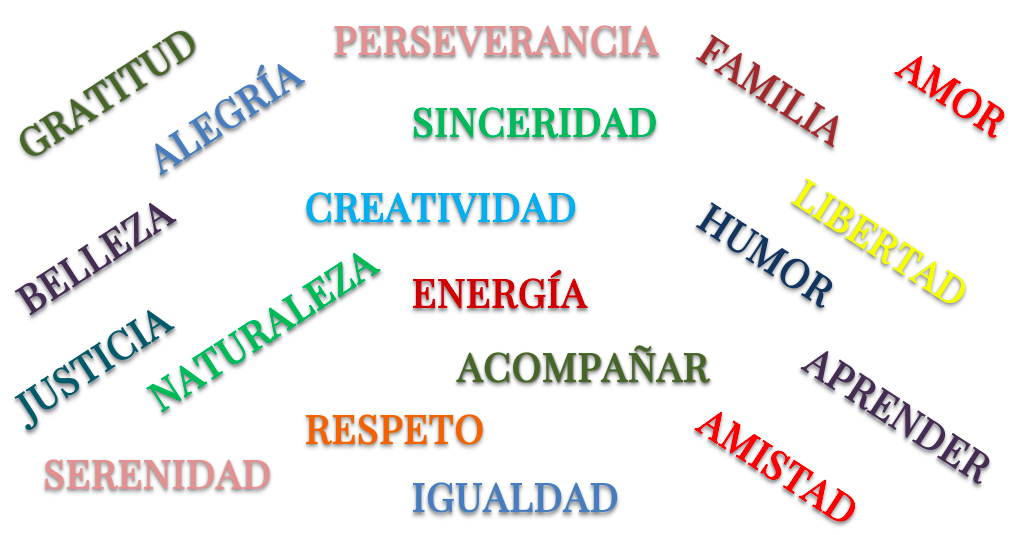 Valores